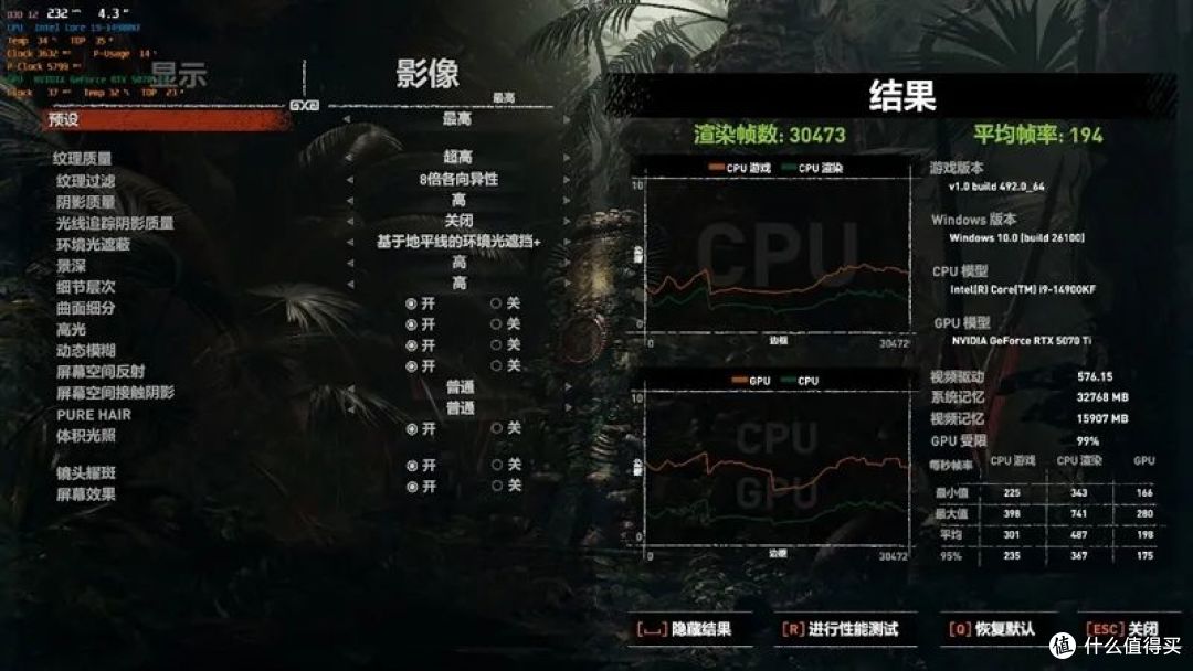 索泰RTX 5070 Ti天启显卡评测：启世之环再进化 豪华八热管旗舰级体验