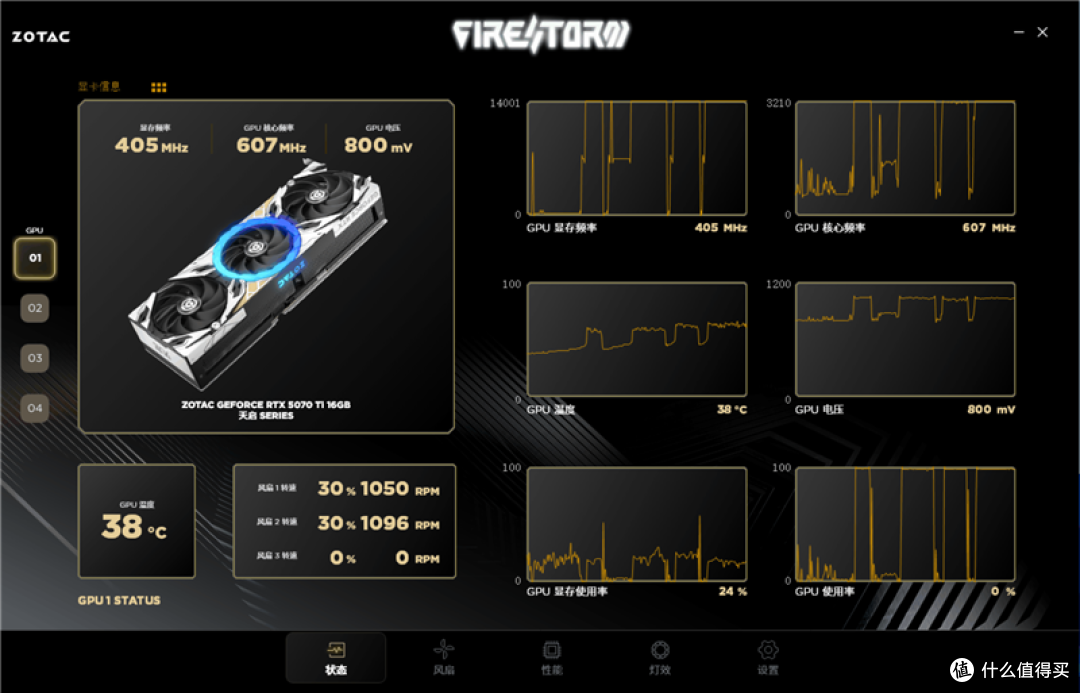 索泰RTX 5070 Ti天启显卡评测：启世之环再进化 豪华八热管旗舰级体验