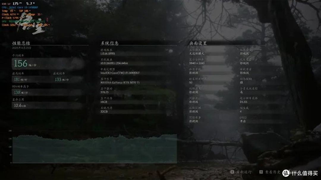 索泰RTX 5070 Ti天启显卡评测：启世之环再进化 豪华八热管旗舰级体验