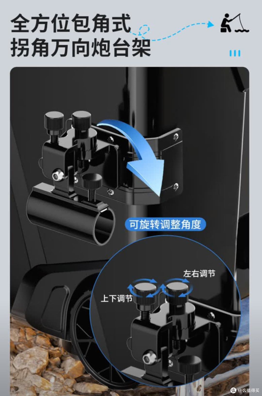 为老爸解锁“钓鱼新姿势”:我的孝心之选喜曼多钓箱