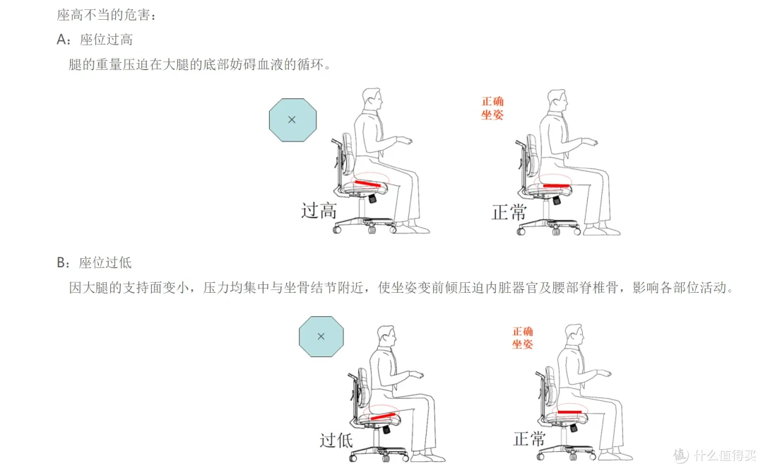 从参数党到体验派,以恋树L2为例,谈谈2025工学椅选购思路