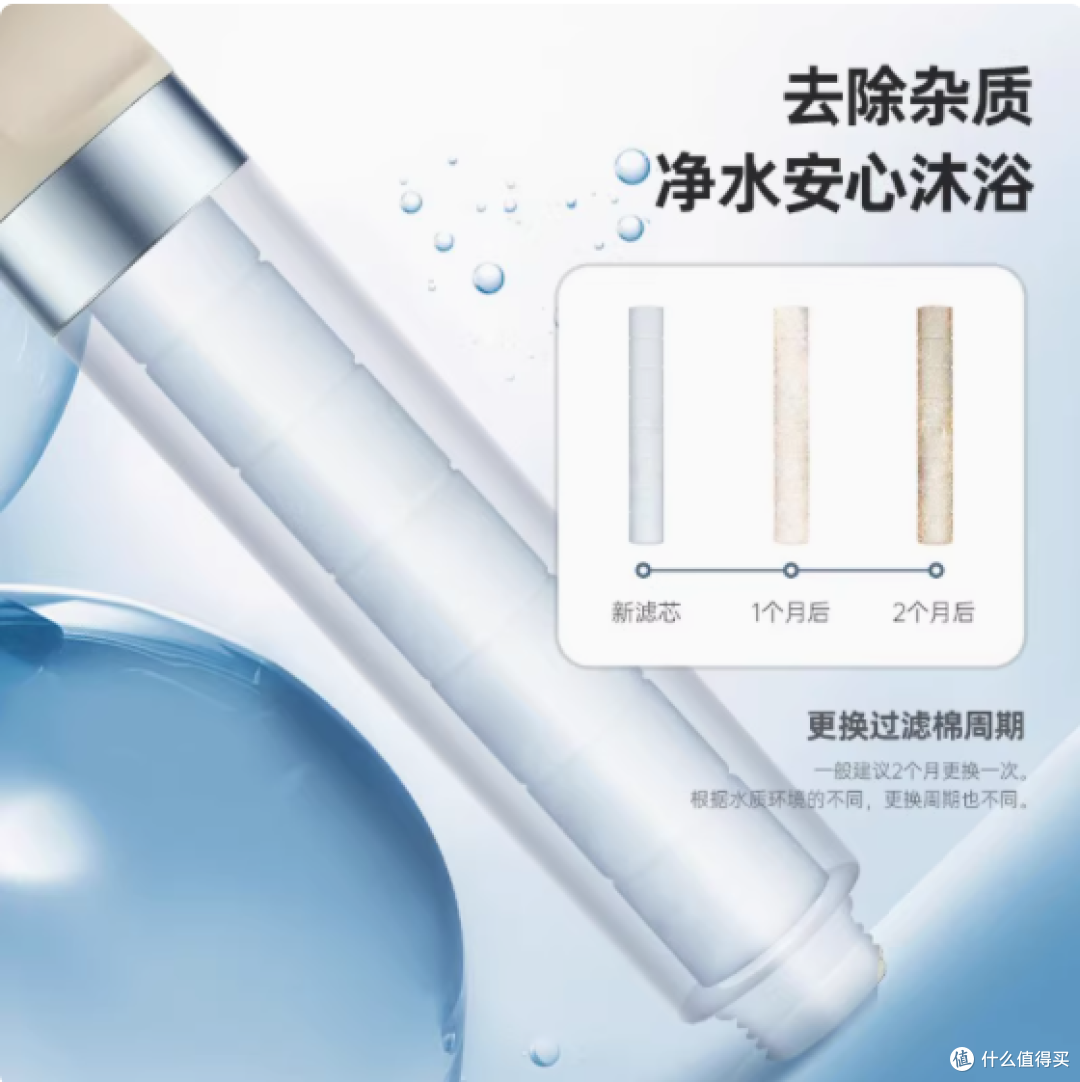 洛屋旗舰店过滤花洒HS-M6：淋浴新体验，健康水生活