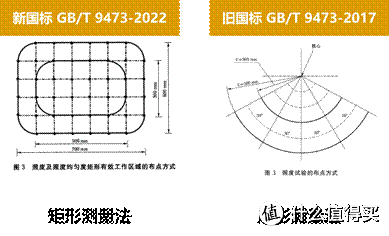 学生台灯护眼灯哪个牌子好?2025热门护眼灯推荐