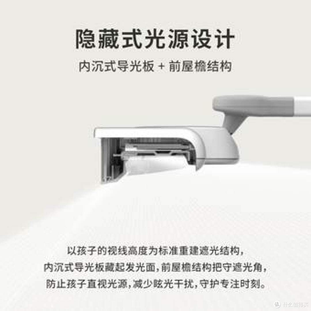 学生台灯护眼灯哪个牌子好?2025热门护眼灯推荐