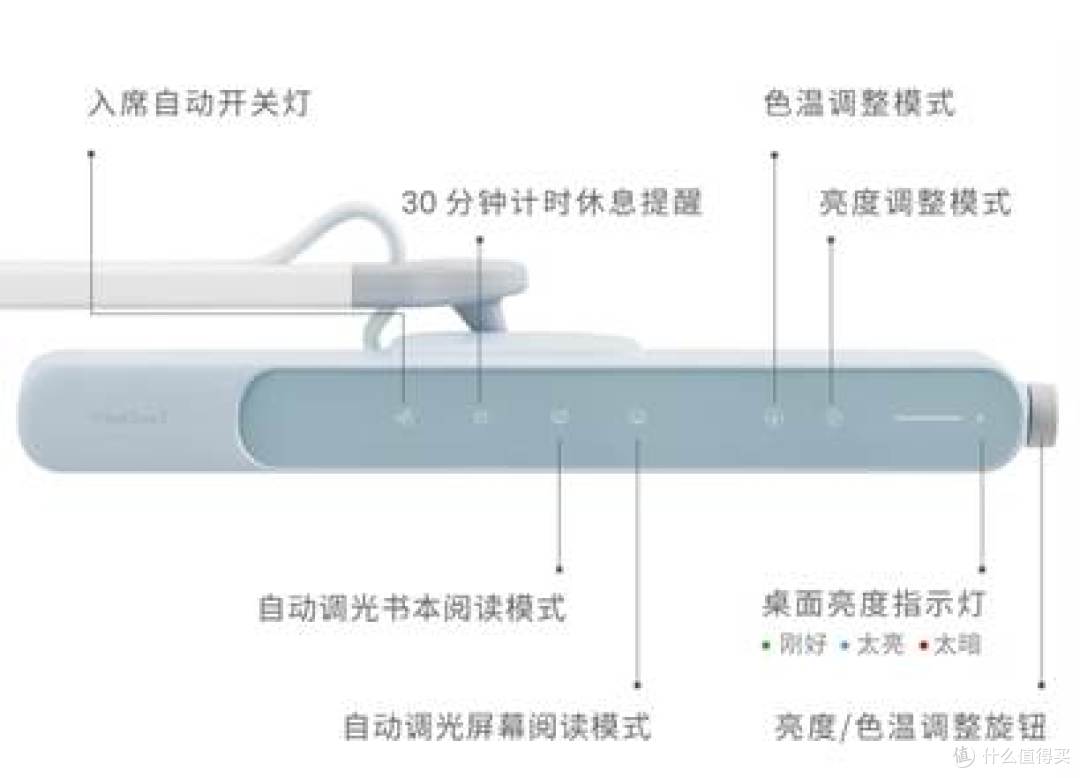 日程表  AI 生成的内容可能不正确。