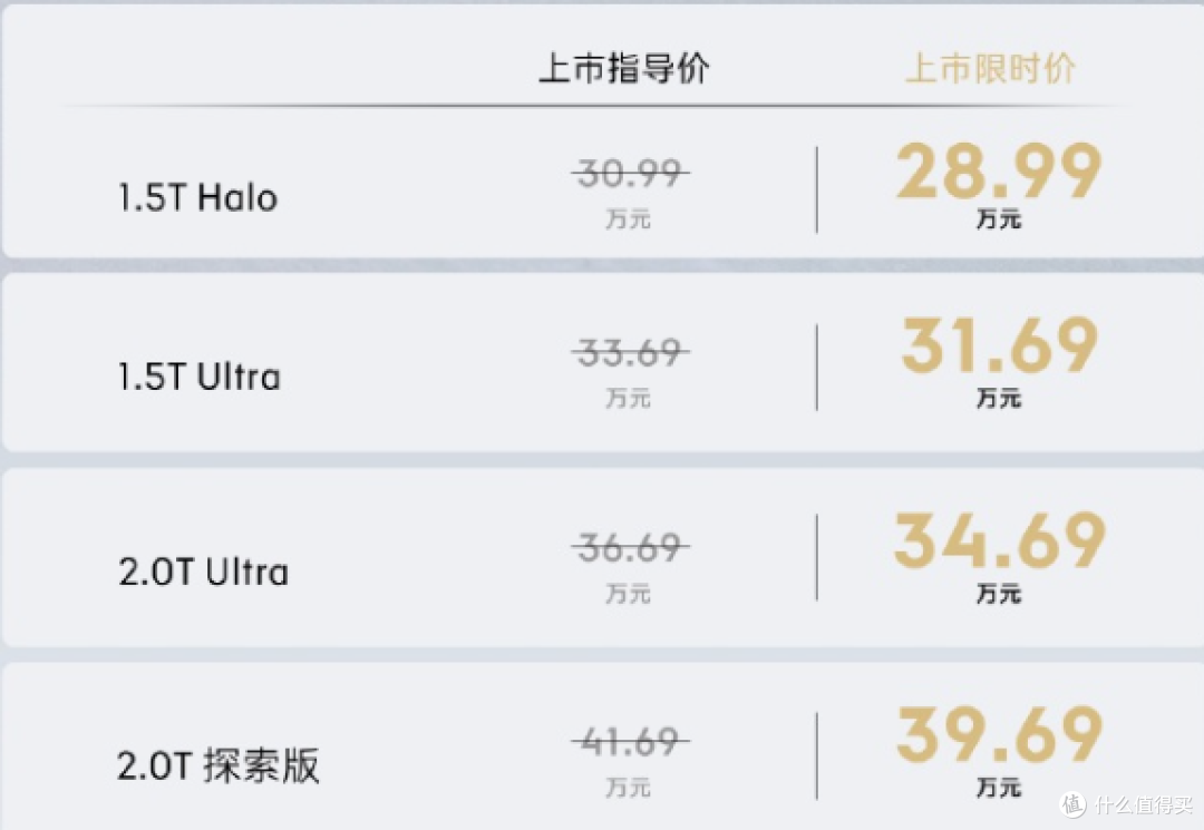 低12万!理想L9最强对手!新车 领克900凭什么1小时狂揽20亿