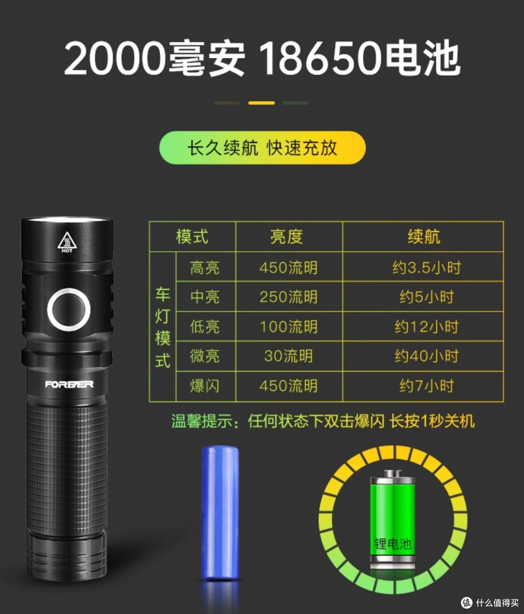 这个小手电筒真不错