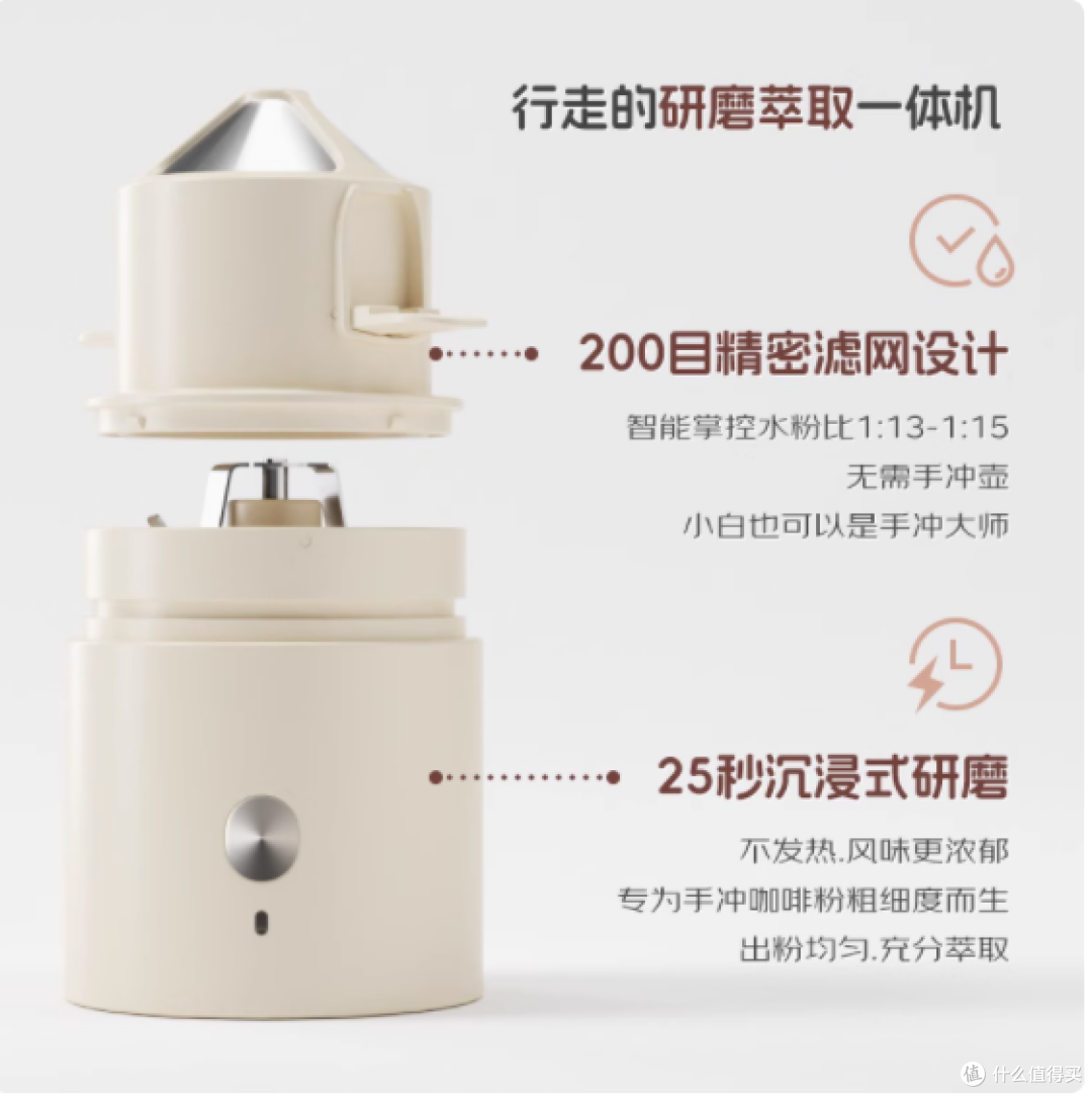勒仕旗舰店便携咖啡机研磨一体小型—随时随地,享受咖啡时光