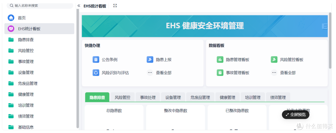 ehs是什么意思啊?盘点国内外十大好用ehs系统