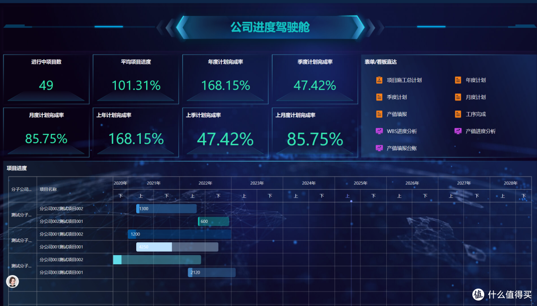 2025年最适合建筑工程行业的十大工程管理软件盘点