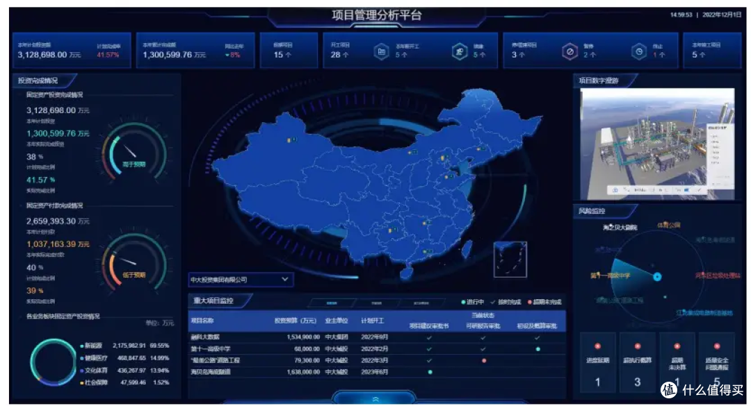 2025年最适合建筑工程行业的十大工程管理软件盘点