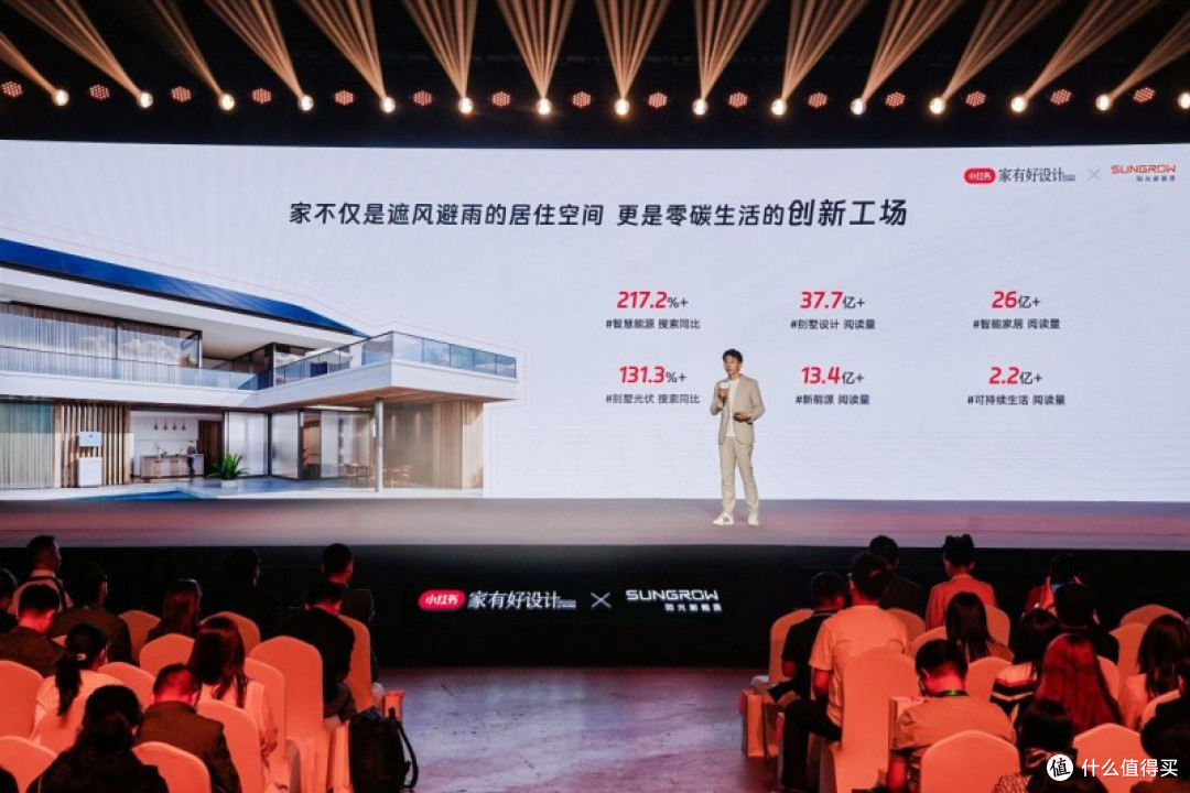 绿能革命来袭,阳光新能源发布家庭能源领域首个趋势报告