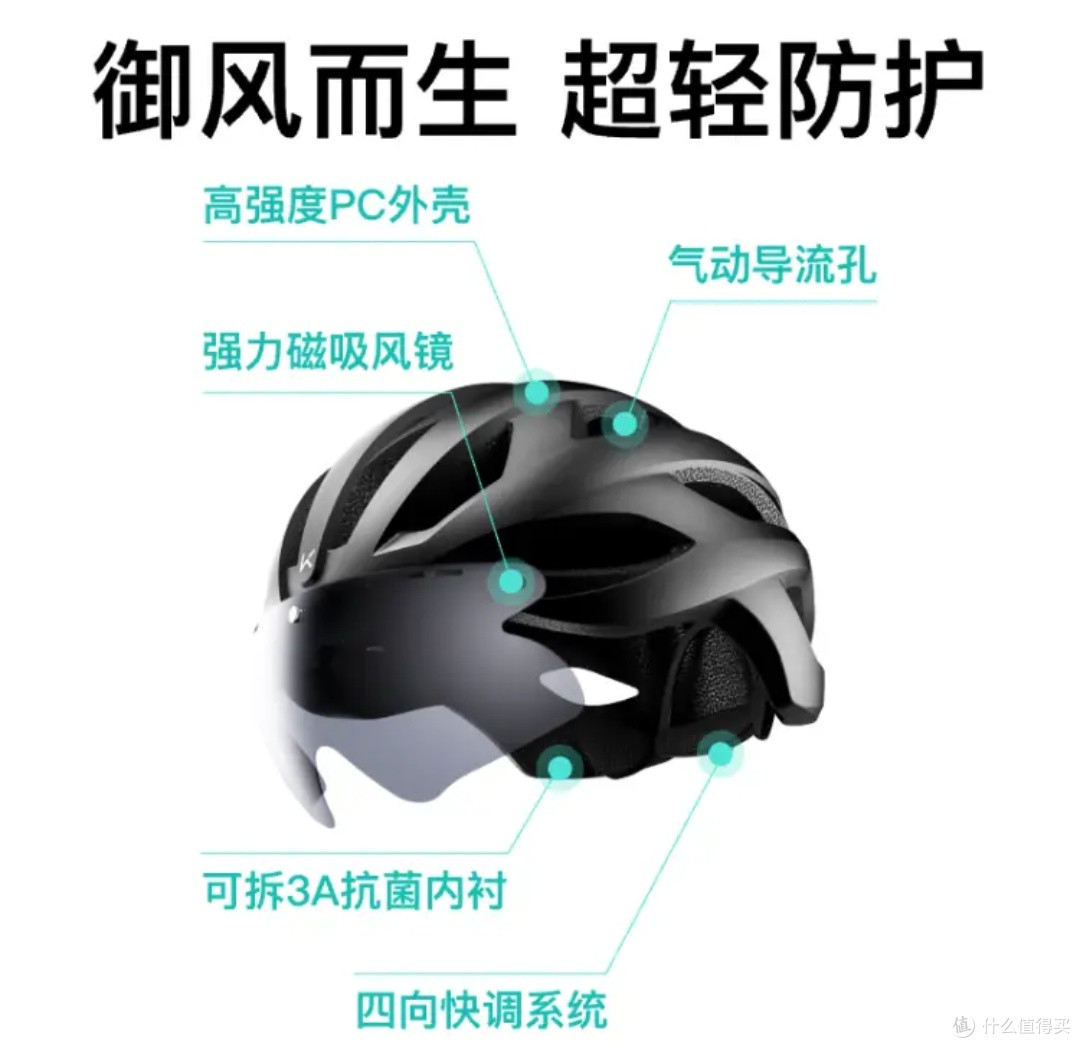 我的骑行搭子:Keep风镜骑行头盔