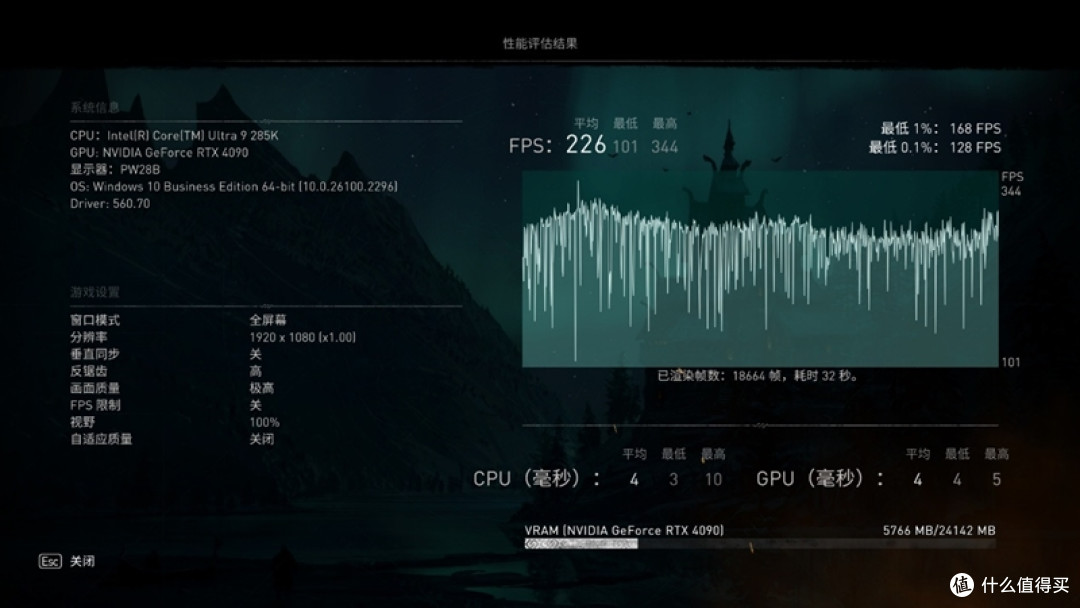 创作效率革命:解码Intel酷睿Ultra 285K的隐形优势基因