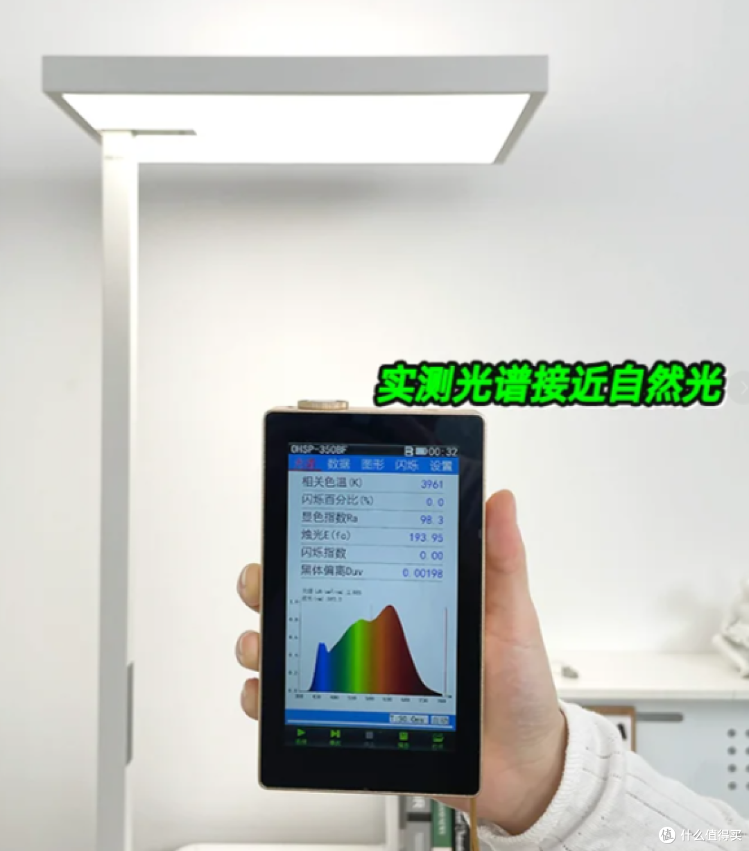 后悔没早发现这盏大路灯!孩子视力保护终于找对方向