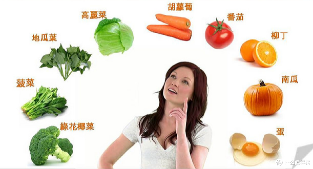 宝妈必看!儿童叶黄素怎么选?2025 年口碑好物清单来了
