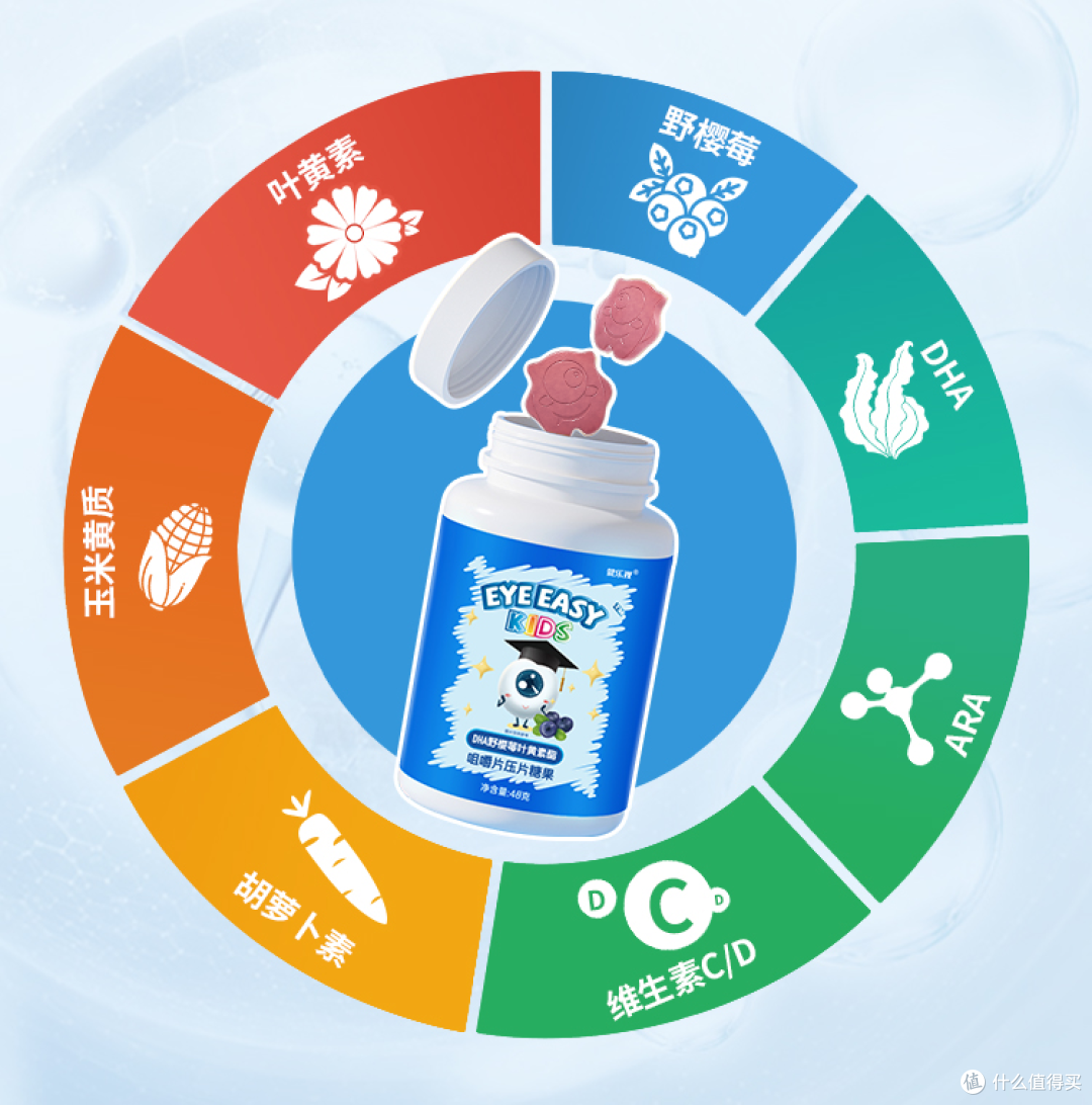 宝妈必看!儿童叶黄素怎么选?2025 年口碑好物清单来了