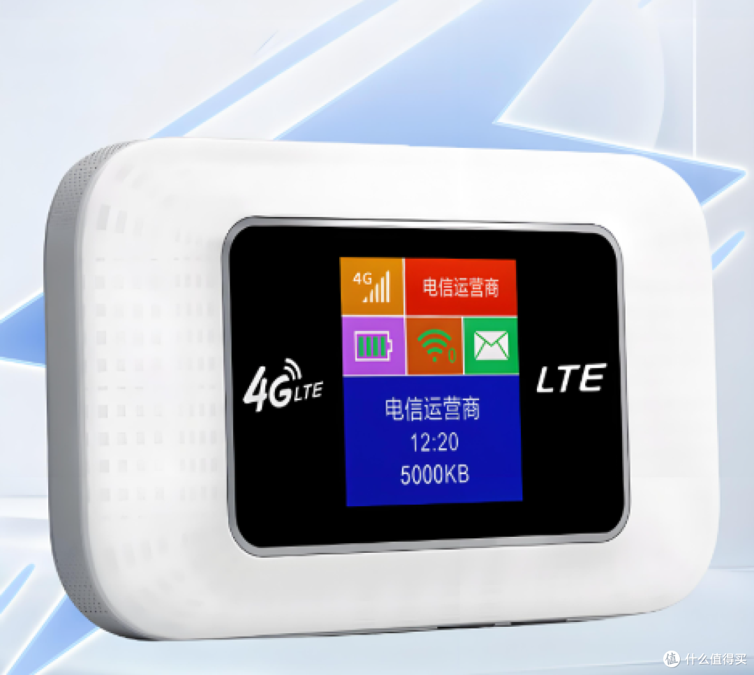 2025随身WiFi口碑排行榜：三网切换+5年质保，格行值不值得冲？