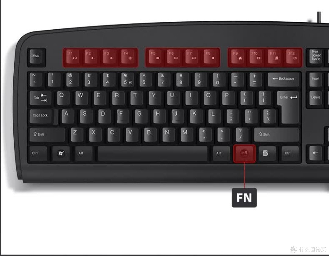 双飞燕A4TECH KB-8PS2键盘：7.8年的办公伴侣，稳健与情感的交织