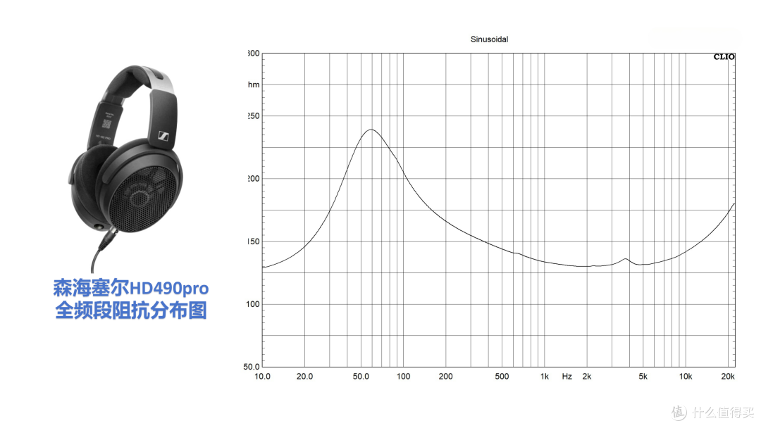 2000元档监听耳机选购指南:入门HIFI发烧友的音质必修课