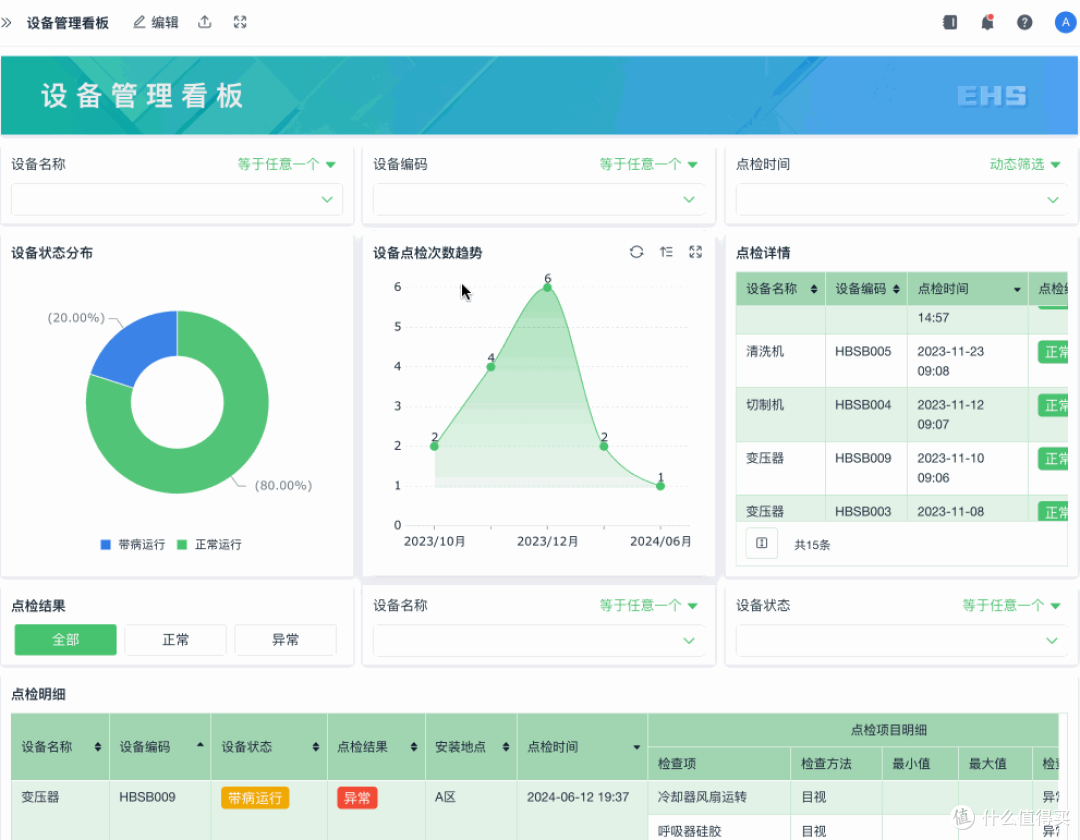 如何从零搭建企业EHS管理体系?我的实操经验分享