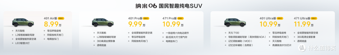 预售8.99万元起 东风纳米06实力登场 为国民开启智趣新天地!