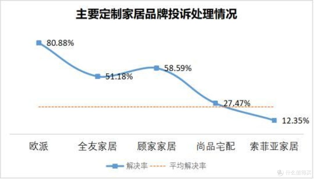 口碑崩盘,增长乏力,索菲亚陷入“中年危机”