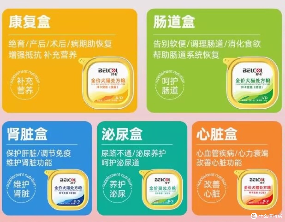 猫咪主食罐头推荐品牌有哪些?2025反复回购的猫罐头测评推荐