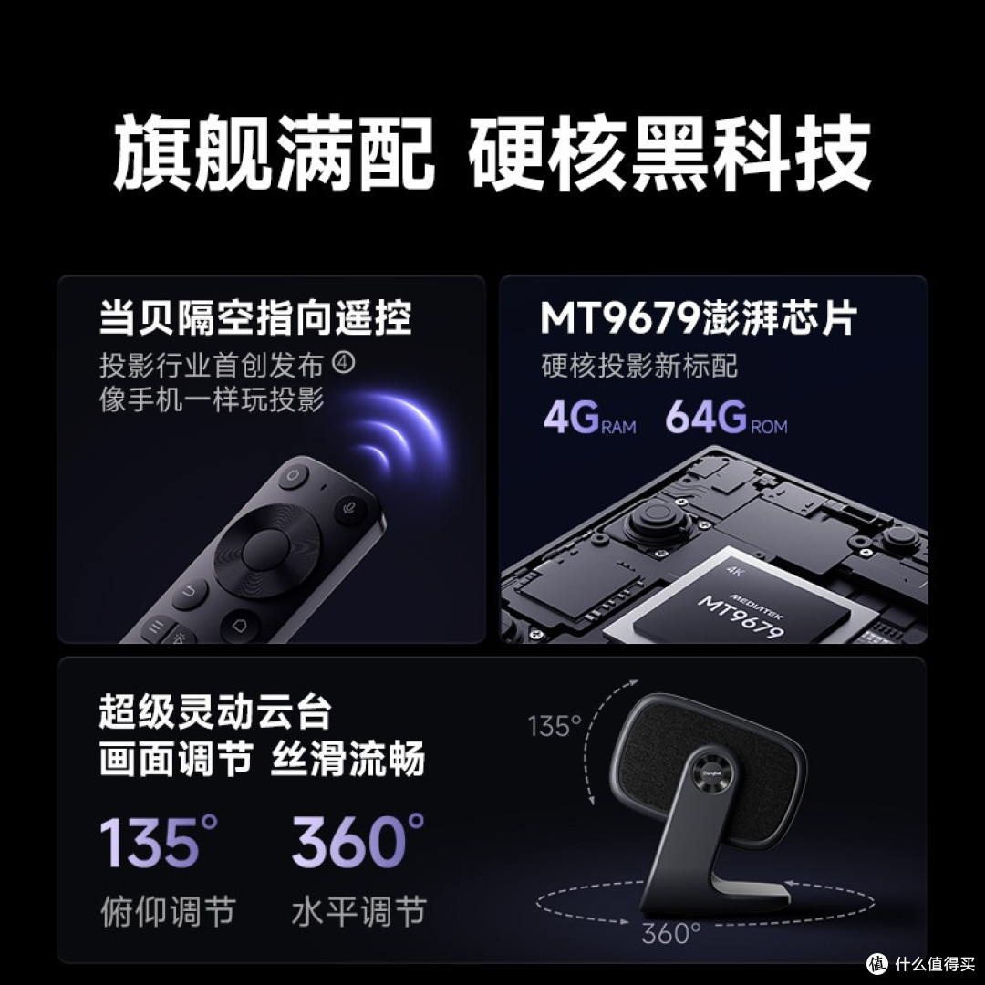 2025年618投影仪推荐,2025客厅C位换人!当贝F7 Pro成功上位
