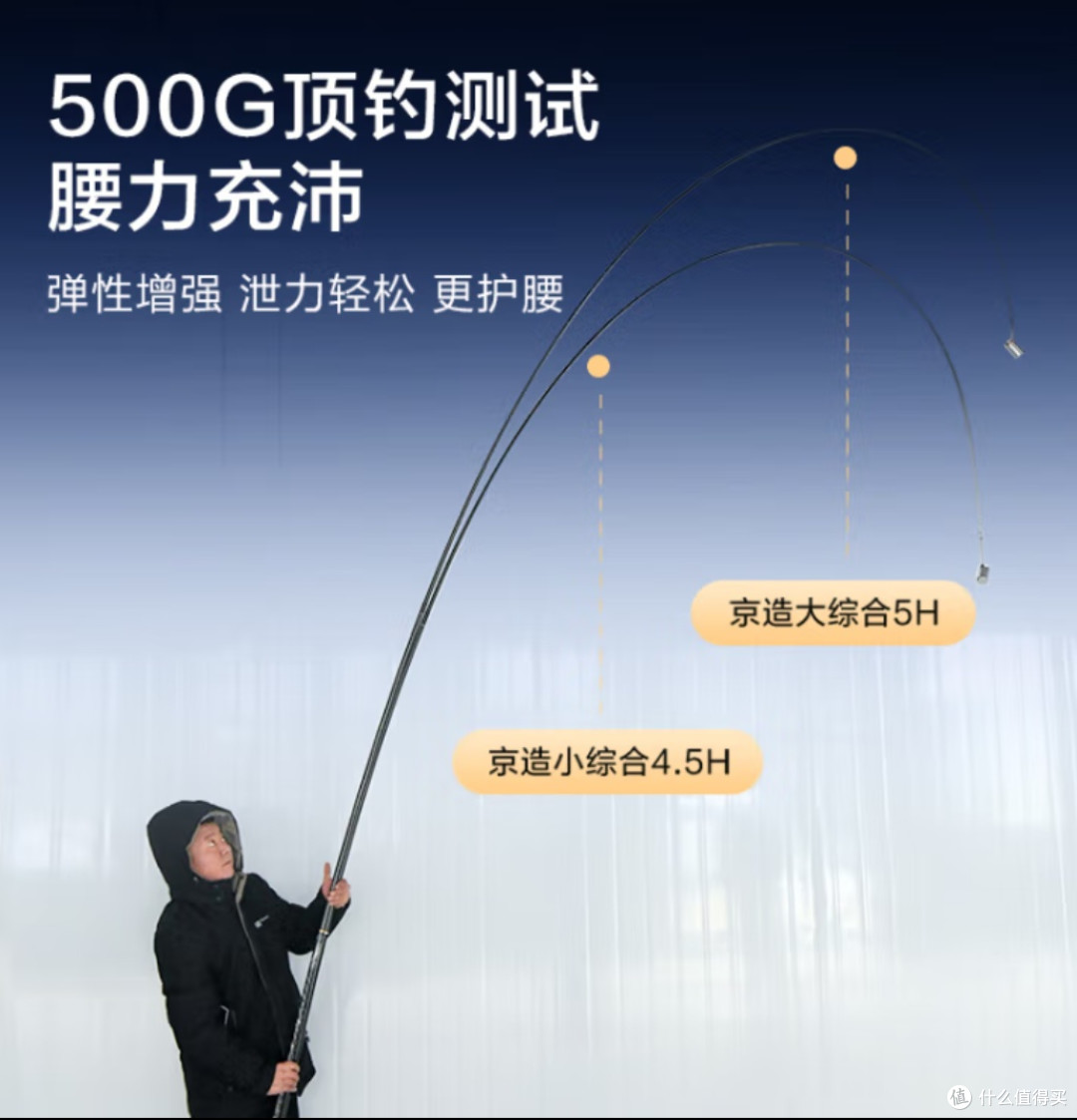 水库边交的学费值了!普通钓友亲测有效的野钓避坑指南