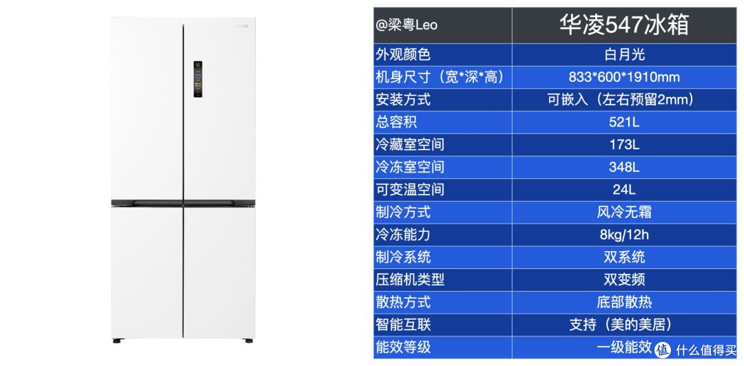 华凌冰箱547深度测评|3000元档唯一带自动制冰的真双系统零嵌神机