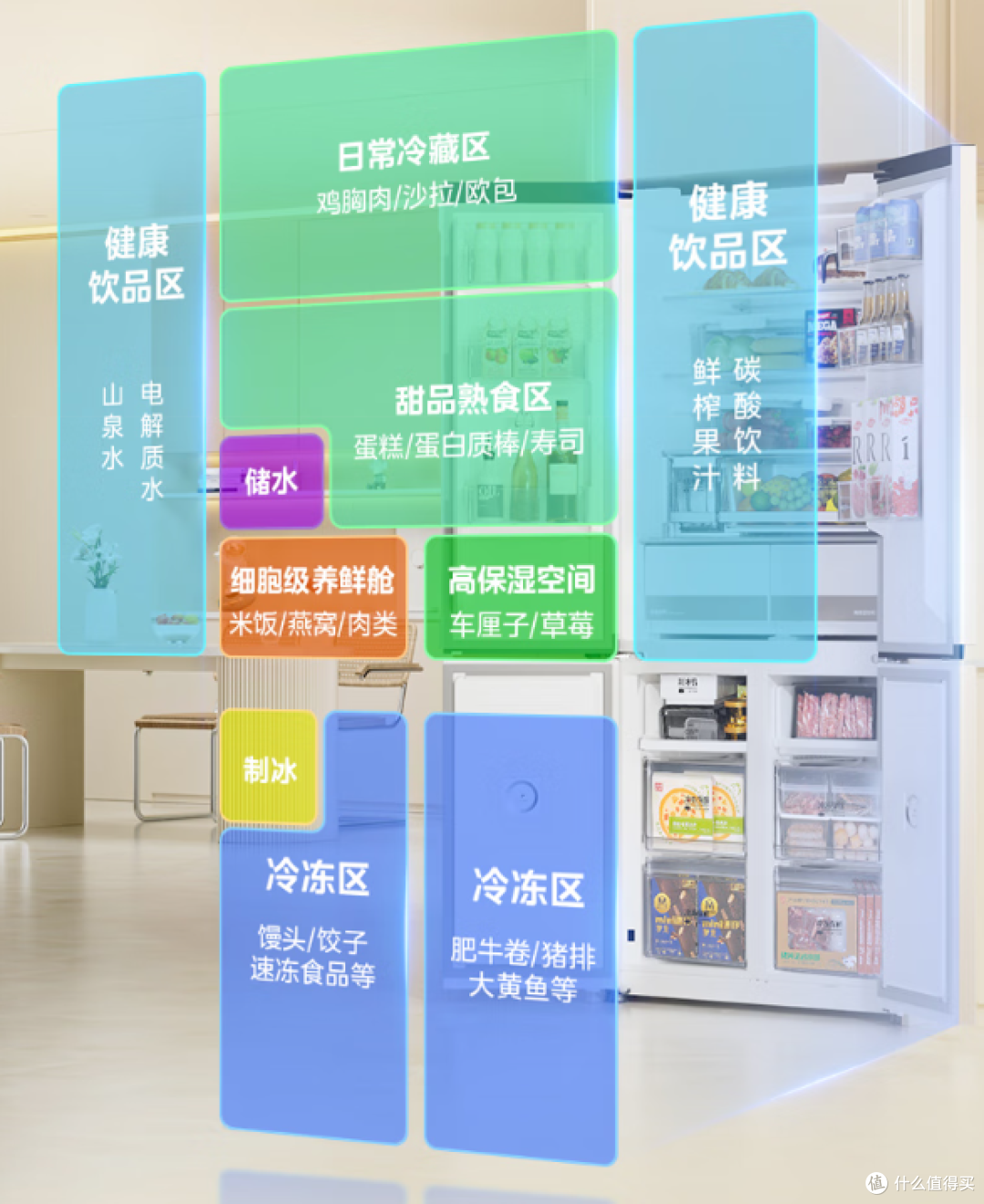 华凌冰箱547深度测评|3000元档唯一带自动制冰的真双系统零嵌神机