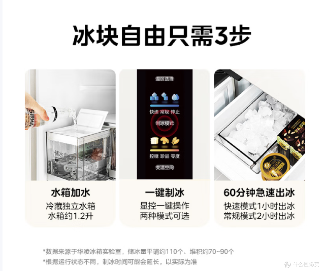 华凌冰箱547深度测评|3000元档唯一带自动制冰的真双系统零嵌神机