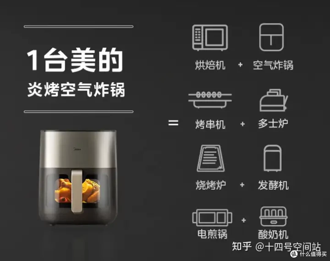 空气炸锅选购秘籍:美的MF-KZC6502XM深度剖析