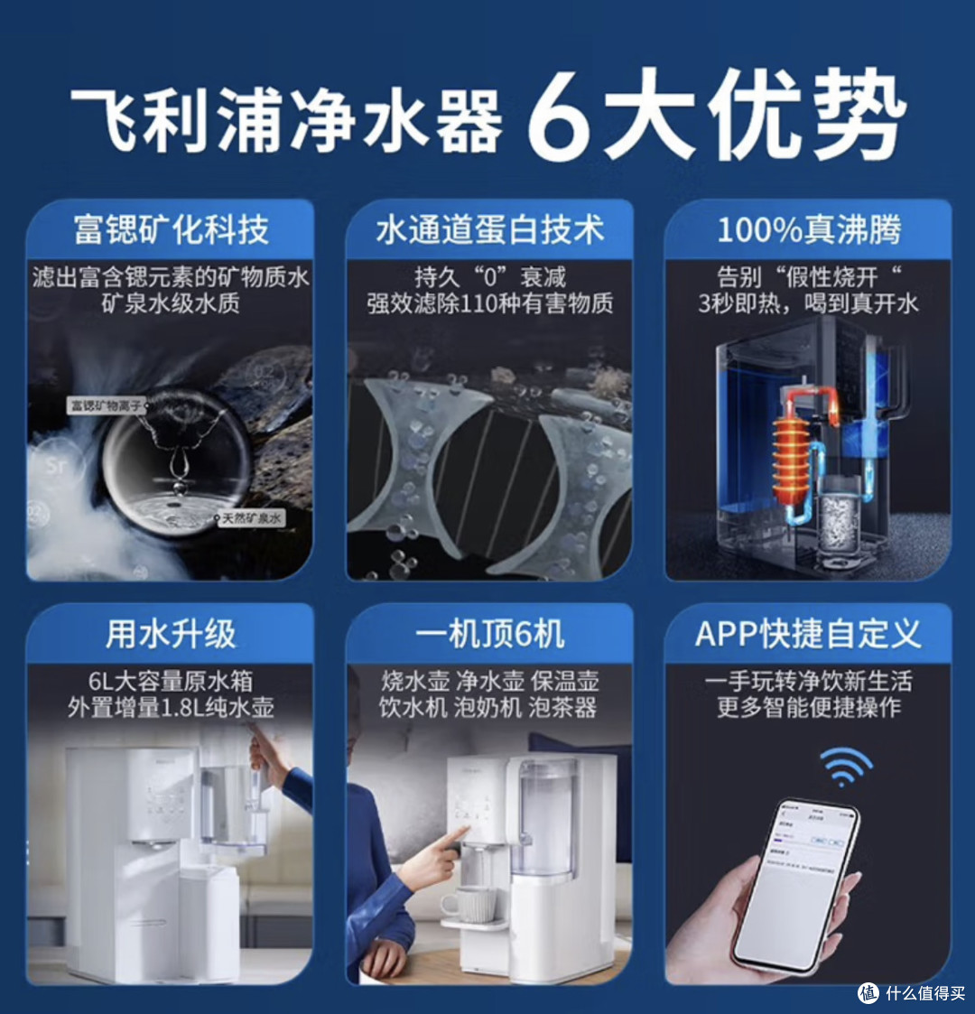 喝水自由不是梦!飞利浦净饮机真的太牛