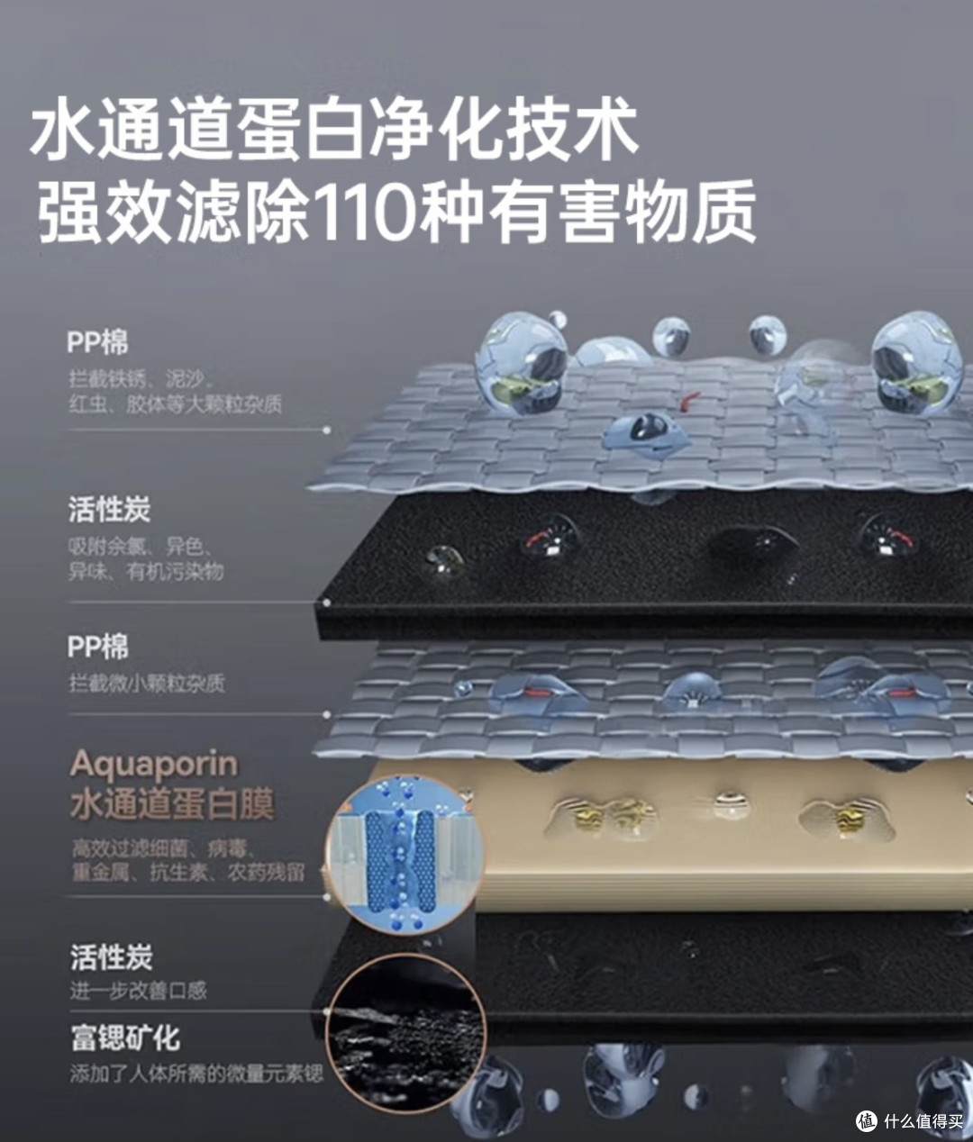 喝水自由不是梦!飞利浦净饮机真的太牛