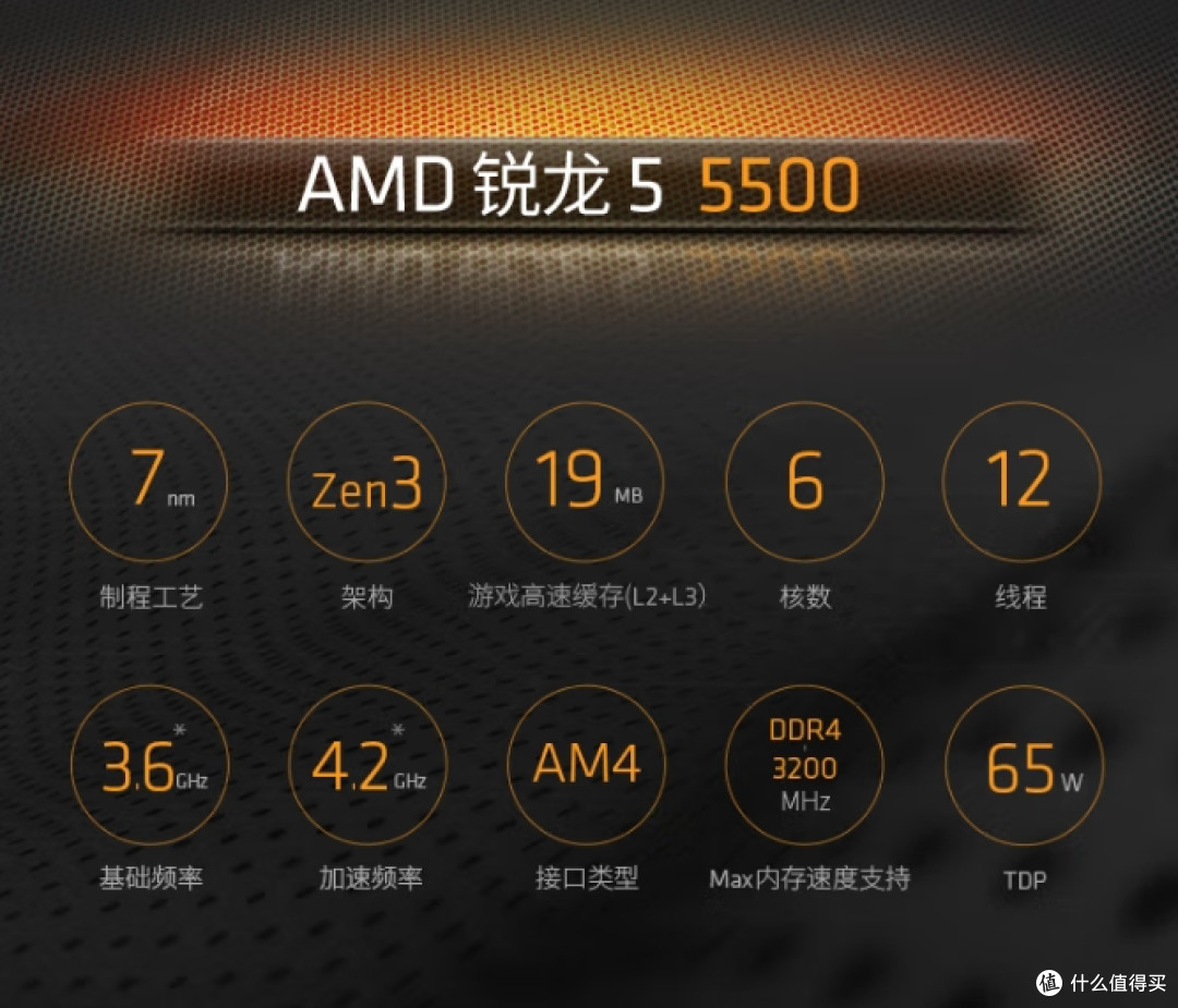 普通用户能感受到CPU性能差距吗？这6种人直接破防！