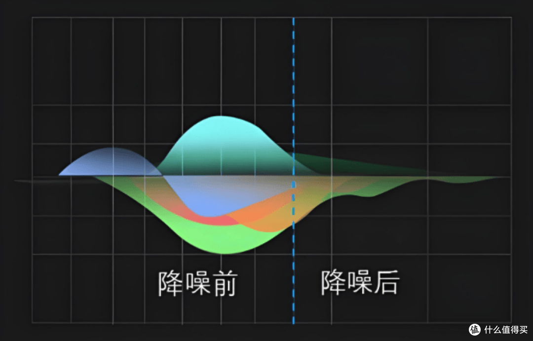 助听器哪个品牌适合老人戴？挚听助听器好不好？助听器品牌评测！