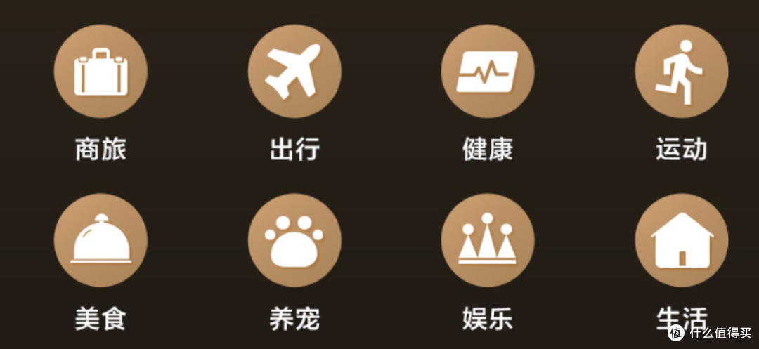新卡发布！权益真的难以言说，和闹着玩一样！