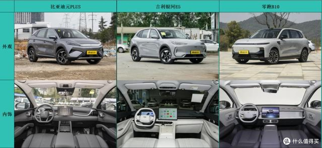 2025上海车展上的比亚迪元PLUS、吉利银河E5和零跑B10,谁更强?