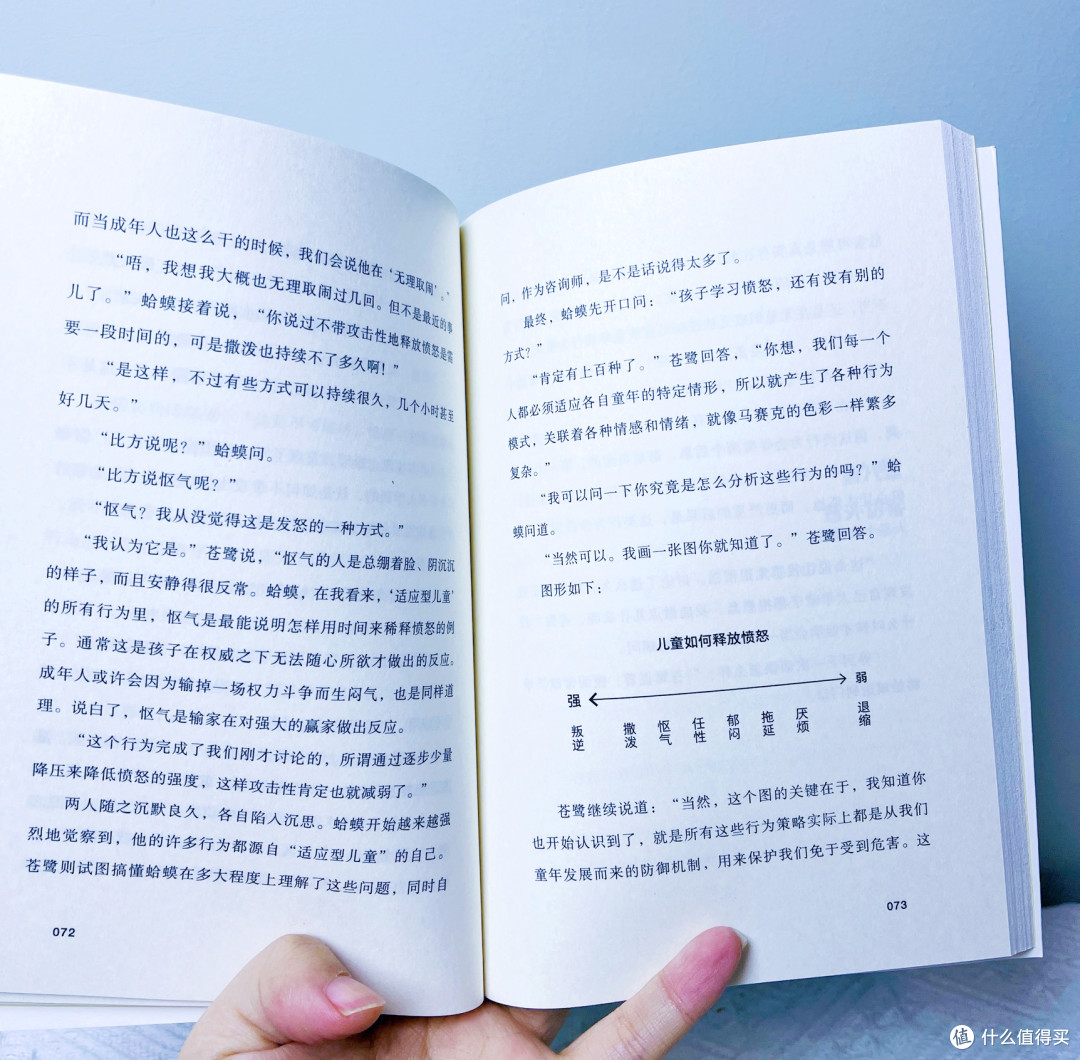 五一书单推荐，不妨宅家来一场精神旅行~