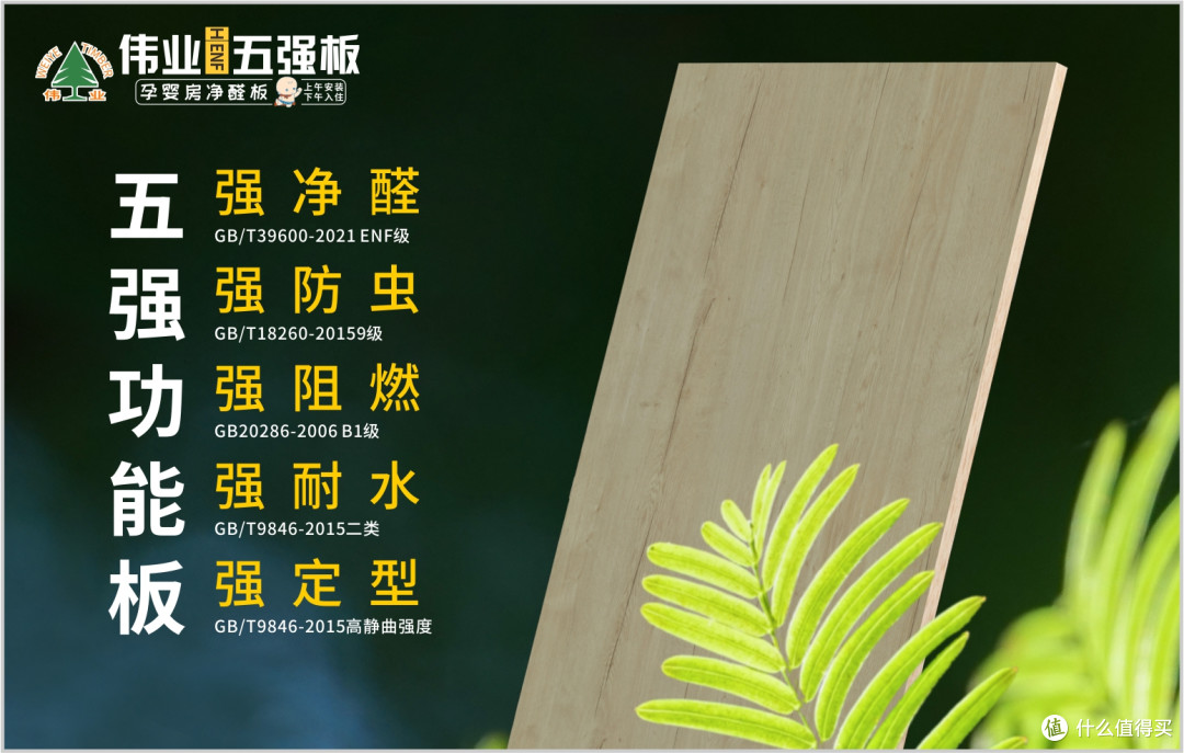 一板多用性能拉满！伟业五强功能板用无机生态胶开启家居新革命