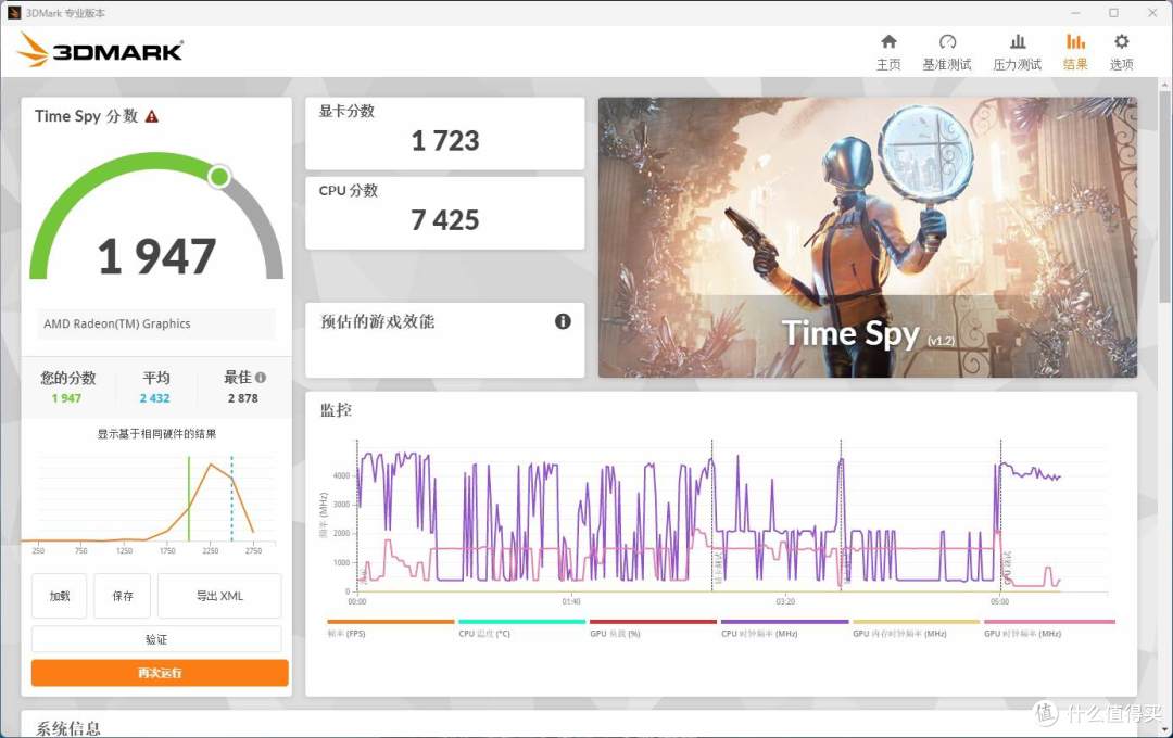 全能4K神机,强力又静音 - 零刻EQR7 7735U小主机