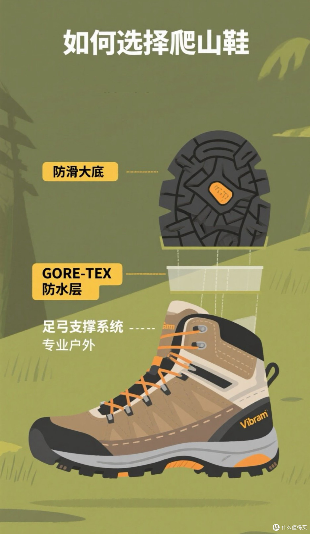 爬山鞋选购攻略：找到最适合你的“登山伙伴”
