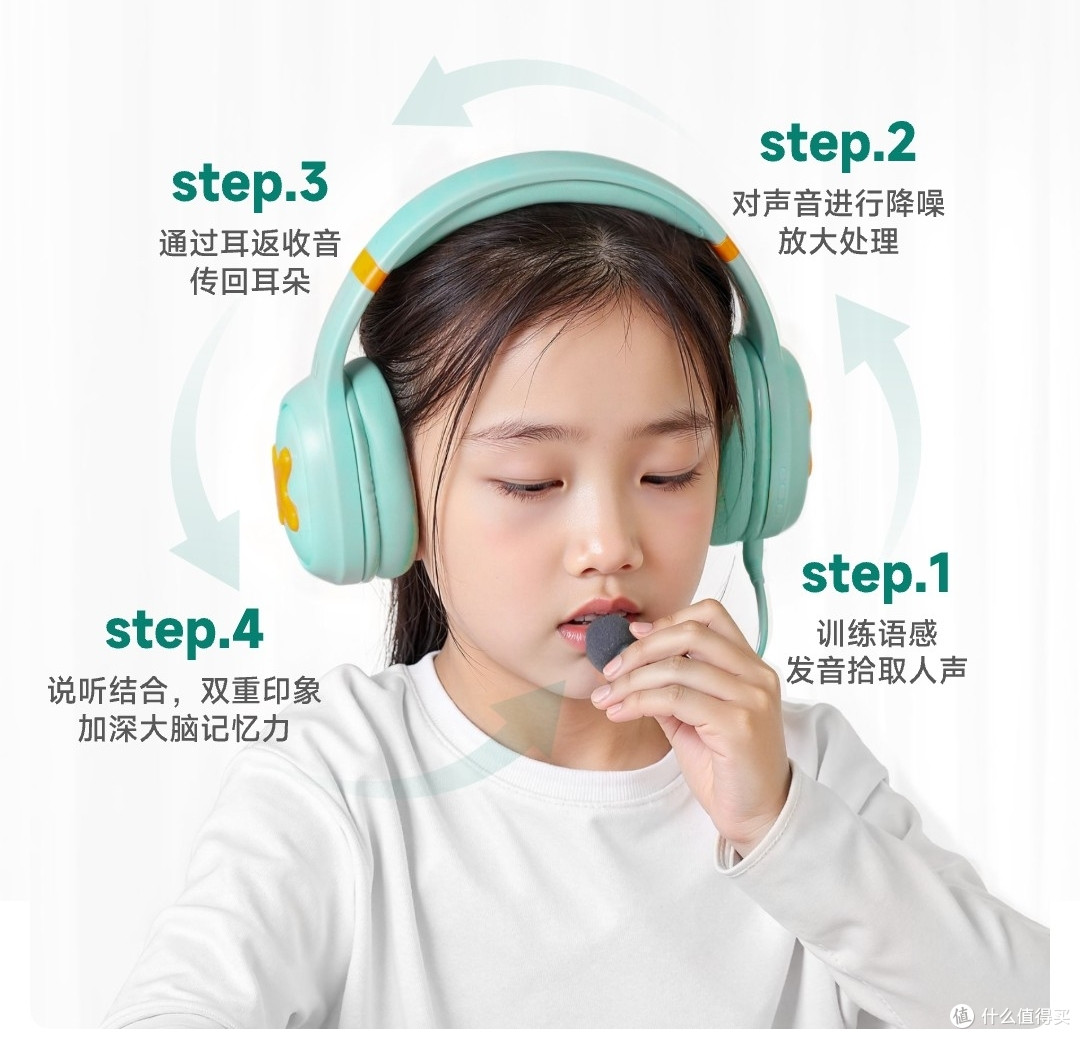 当当狸无线耳机:让每个灵魂都能在静谧中生长的「声音茧房」