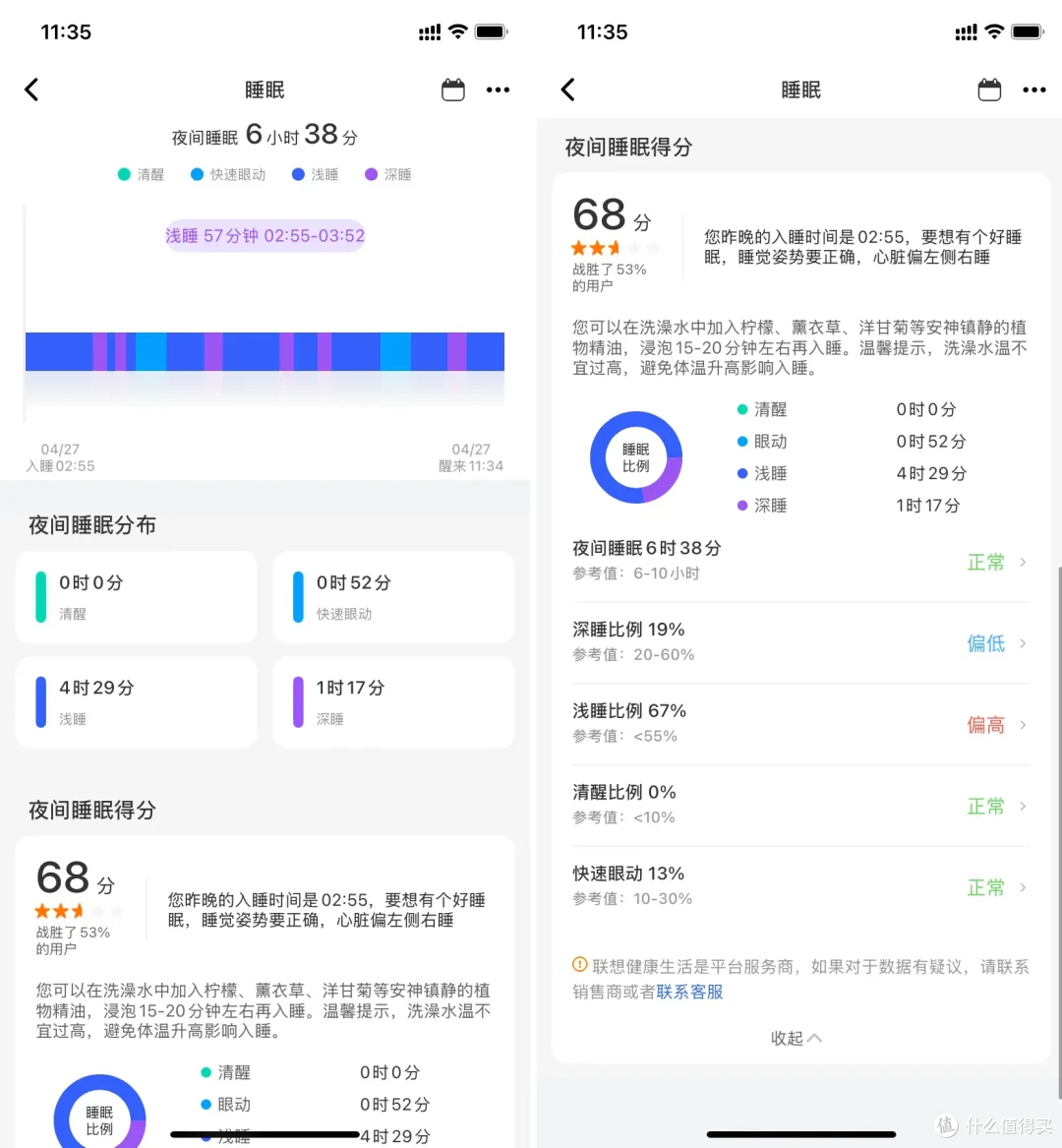 智能手表的“全能王”,续航10天+高清通话,Lenovo Watch S体验
