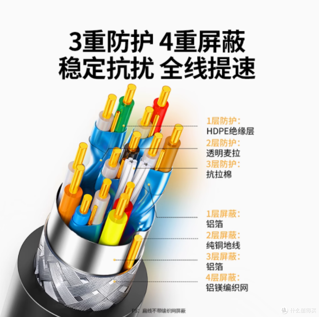 绿联HDMI线:开启您的超高清视界之旅