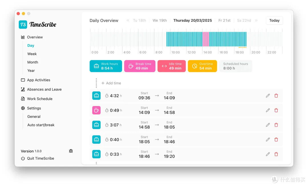 TimeScribe,记录工时的神器?