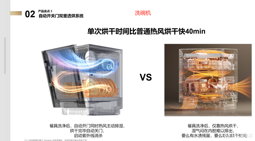 【2025探展AWE】追觅要做厨电啦?