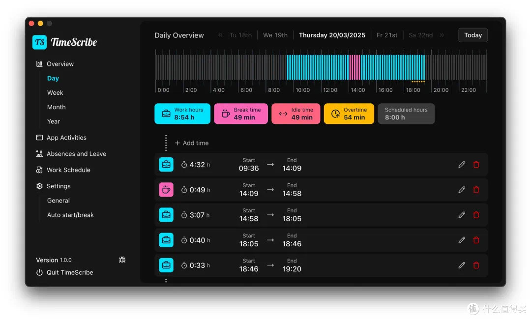 TimeScribe,记录工时的神器?